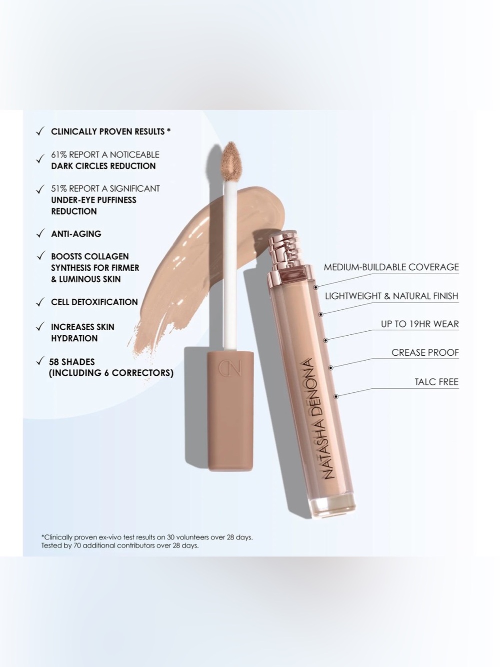 Natasha Denona Hy-Glam Concealer in N2 (fair light neutral),full Sz, NO BOX, New - Picture 12 of 12